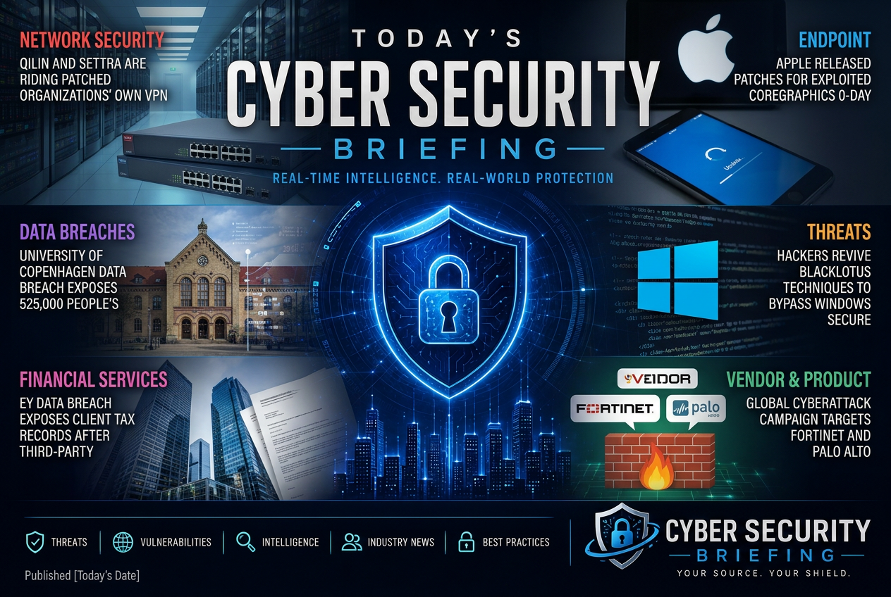 Illustrated summary of the top stories in the Cyber Security Briefing Briefing — October 27, 2026 briefing