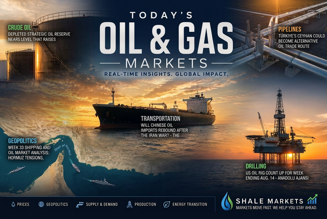 Illustrated summary of the top oil and gas stories in the ShaleMarkets Briefing — August 15, 2026 briefing
