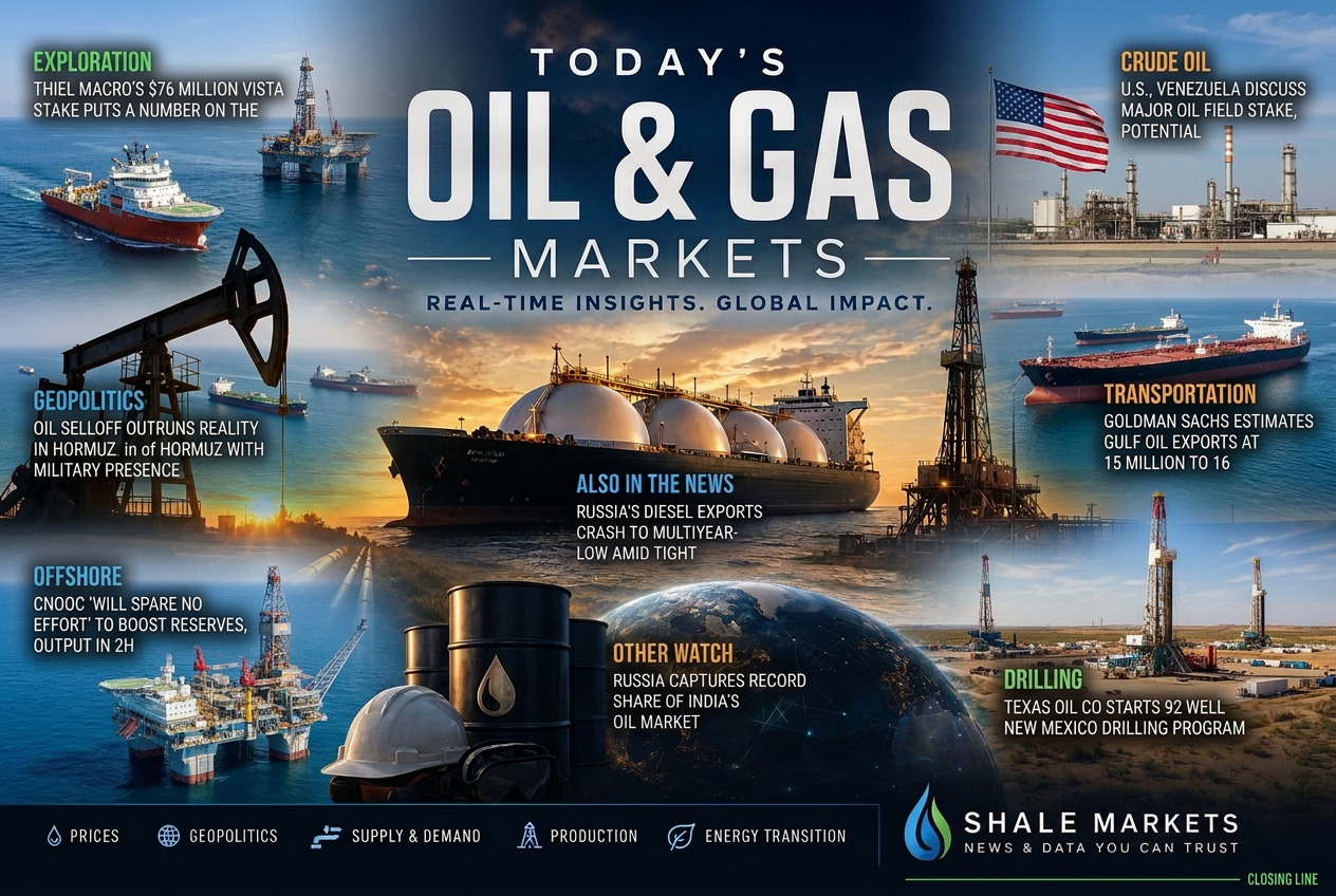 Illustrated summary of the top stories in the Shale Markets Briefing — August 28, 2026 briefing