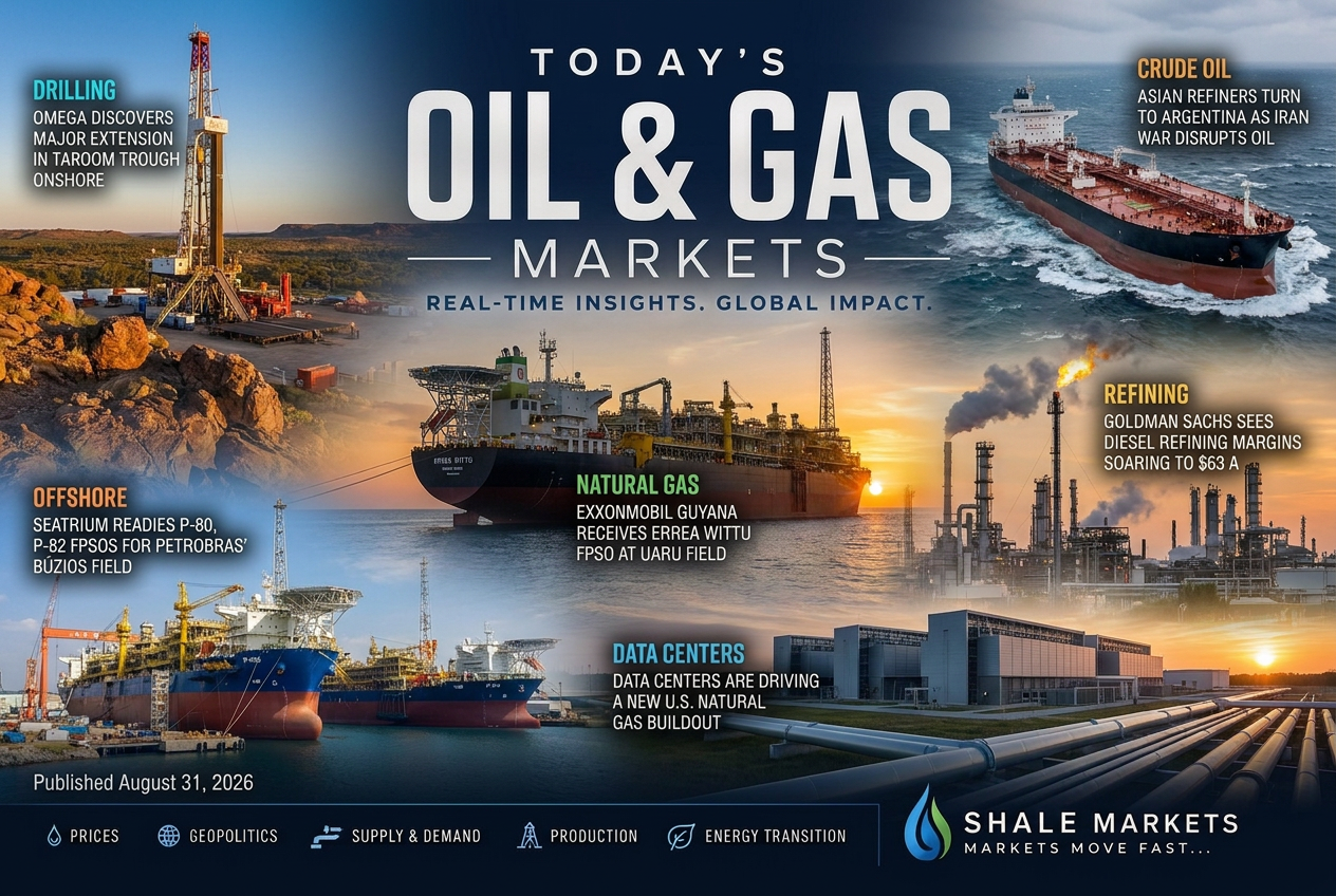Illustrated summary of the top stories in the Shale Markets Briefing — August 31, 2026 briefing