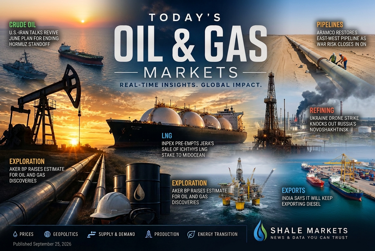 Illustrated summary of the top stories in the Shale Markets Briefing — September 25, 2026 briefing