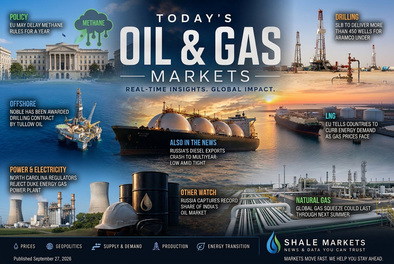 Illustrated summary of the top stories in the Shale Markets Briefing — September 27, 2026 briefing